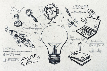 产品到底如何才卖得好？