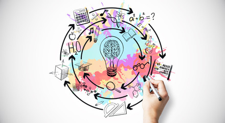 Video Killed the Radio Star 歌词