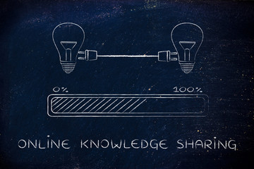 iDropper 是什么？